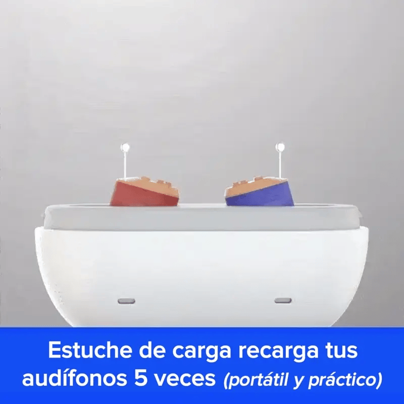 Atom Pro 2™ - Audífonos Invisibles Recargables